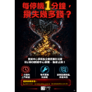 停機每1小時， 損失幾多錢？