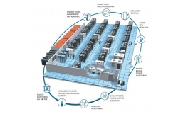 remote monitoring system